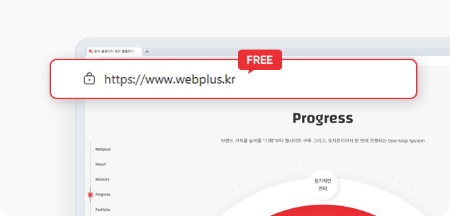 광주 홈페이지 제작 웹플러스 홈페이지 제작 혜택 도메인 1년 무료 서비스